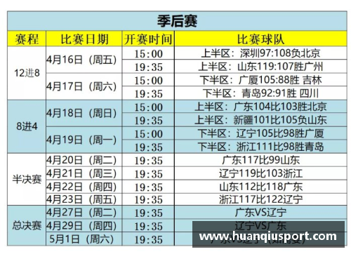 NBA直播赛程及播放时间安排一览