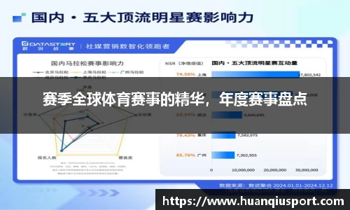 UG环球